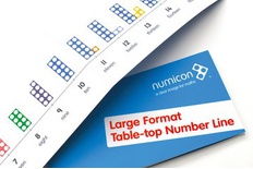 Numicon® - Oś liczbowa 0-21